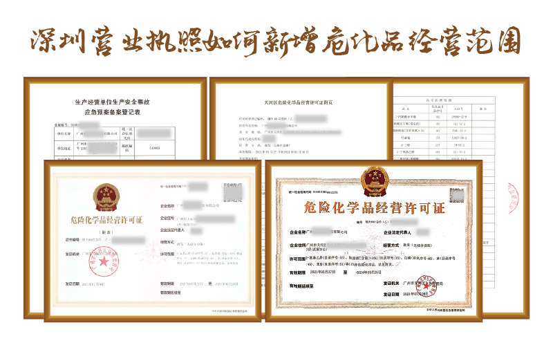 深圳營業(yè)執(zhí)照如何新增?；方?jīng)營范圍