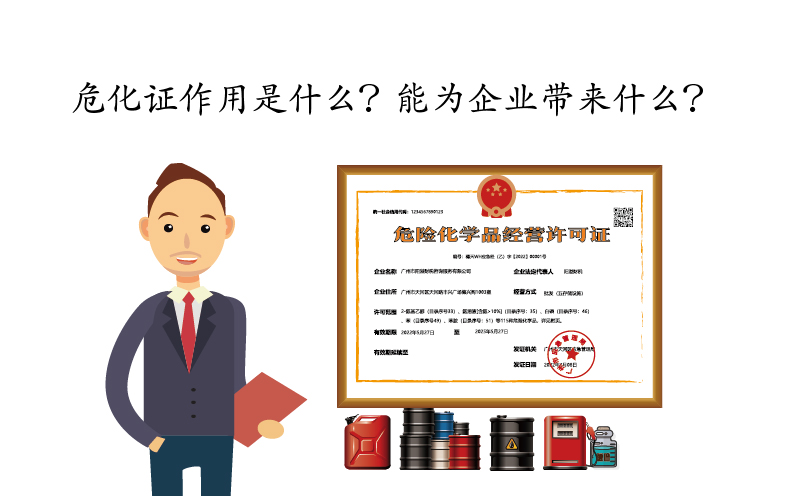 ?；C作用是什么？能為企業(yè)帶來什么？