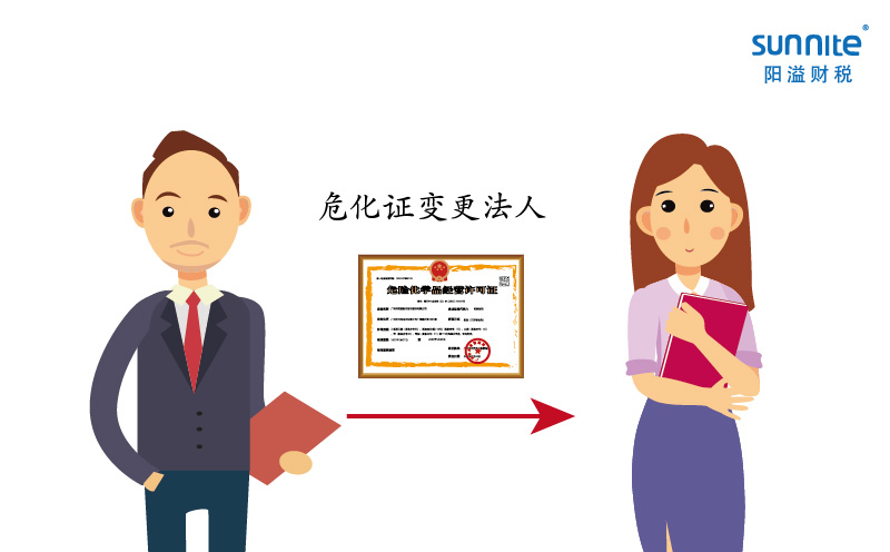 ?；C變更法人