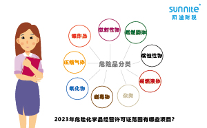 2023年危險(xiǎn)化學(xué)品經(jīng)營(yíng)許可證范圍有哪些項(xiàng)目？