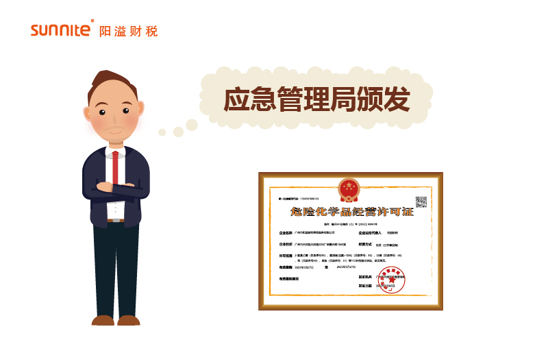 什么機構頒發(fā)成品油危化證？