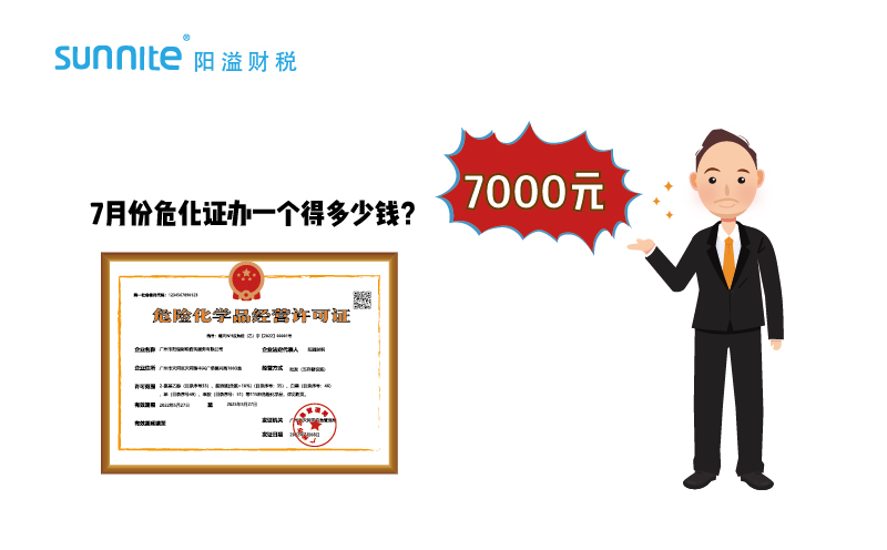 2023年7月份?；C辦一個(gè)得多少錢