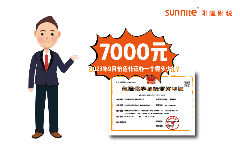 2023年9月份?；C辦一個(gè)得多少錢(qián)？
