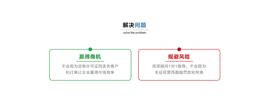 農(nóng)藥危險化學品經(jīng)營許可證代辦
