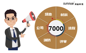 2024年的危化品經(jīng)營許可證辦理一個多少錢？