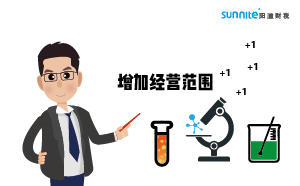 ?；C可以增加經(jīng)營范圍嗎？
