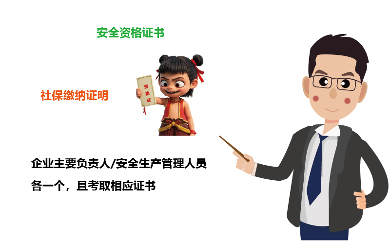 廣州?；C辦理：人員資質(zhì)有哪些硬指標2
