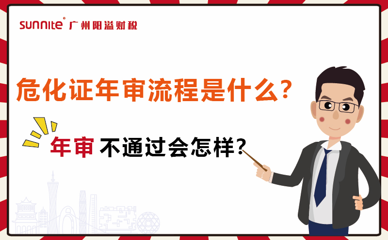 ?；C年審流程是什么